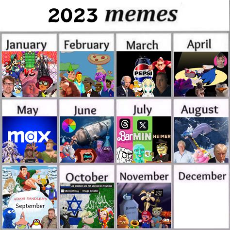 2024 Meme Calendar